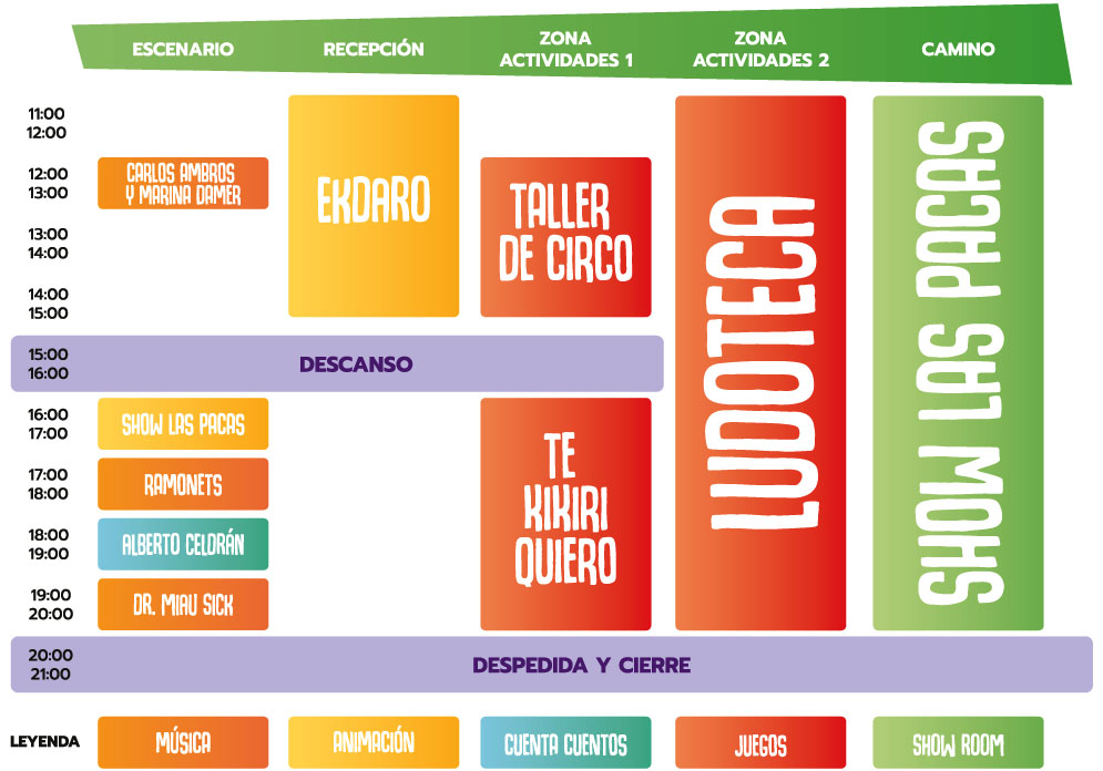 img_27_4 programa cocodrilo familifestival 2021 ocio infantil de calidad